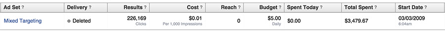 facebook ads 2009