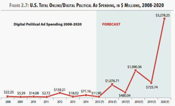 Screen-Shot-2015-08-18-at-2.41.07-PM-toned-582x353