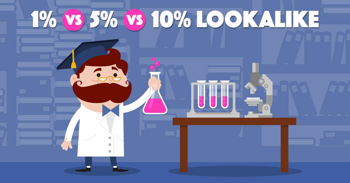 Meta Lookalike Audiences Tutorial: Build High-Yield Seeds and Scale Ads 2 The $1,500 Facebook Audience Experiment: 1% vs. 5% vs. 10% Lookalike