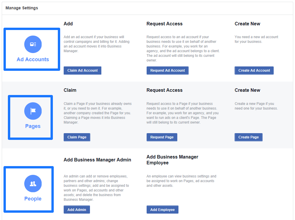 How to Use Facebook Business Manager for Multiple Accounts - Blog - Shift