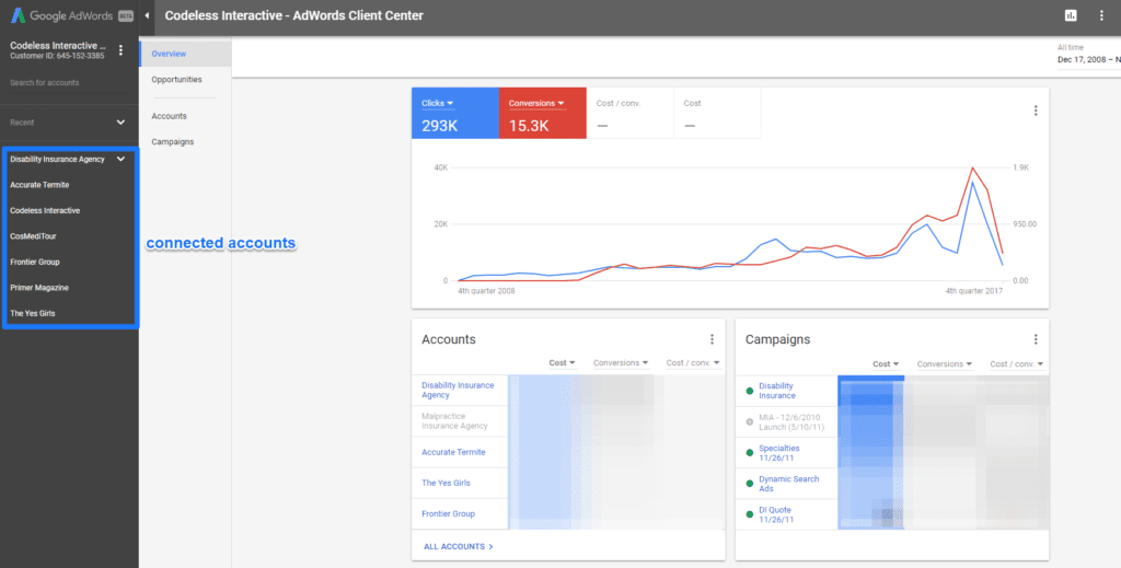 Google AdWords latest updates