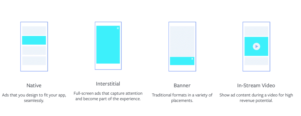 facebook ad formats