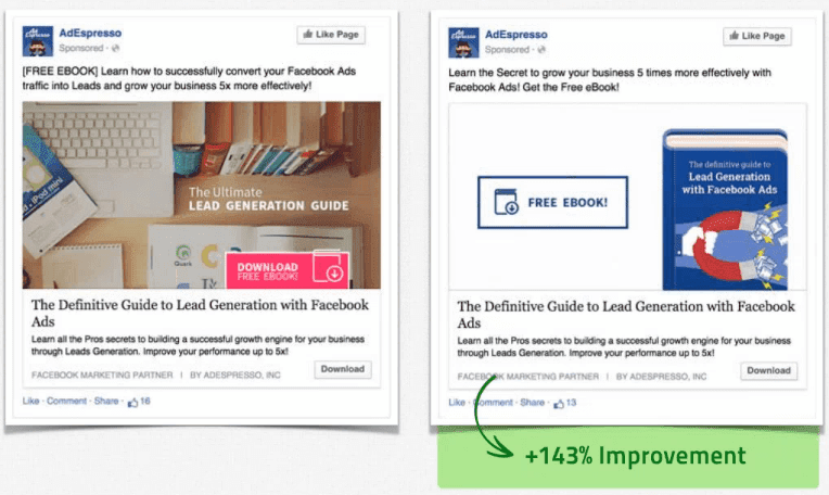 AdEspresso ads on Facebook