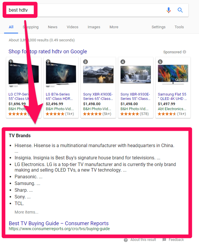 best hdtv search intent example screenshot