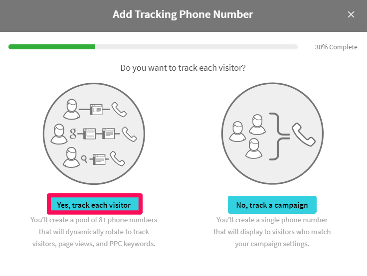 adding a tracking phone number on callrail example screenshot