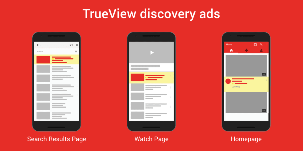 adwords trueview