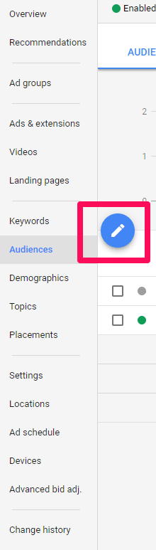 AdWords custom intent audiences