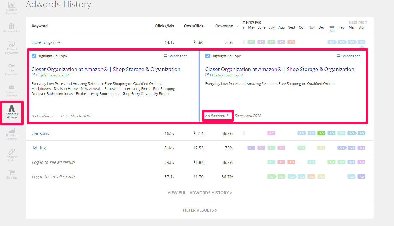 spyfu adwords competitor history results