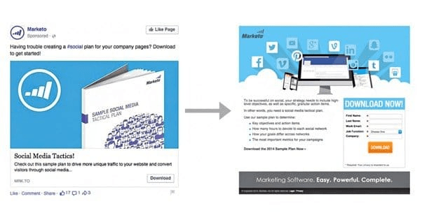 facebook ads landing pages