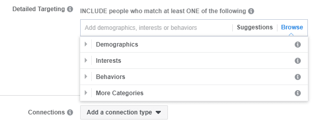 facebook ad performance