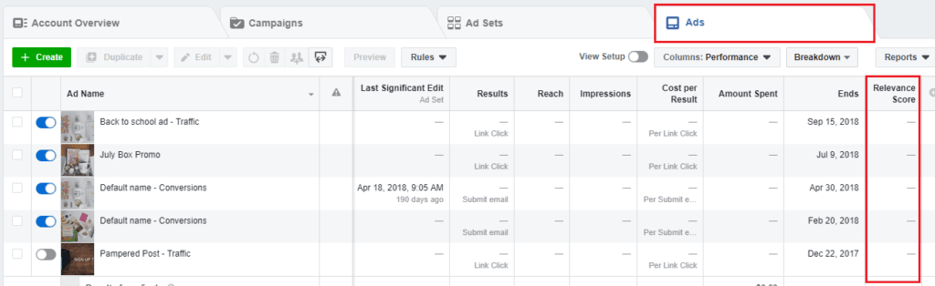 facebook ad performance