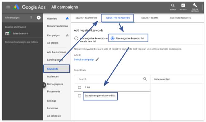 Google Ads Negative Keywords List Get it Right and Win Big in 2020