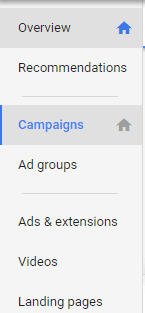 Google Responsive Ads - Campaign creation 