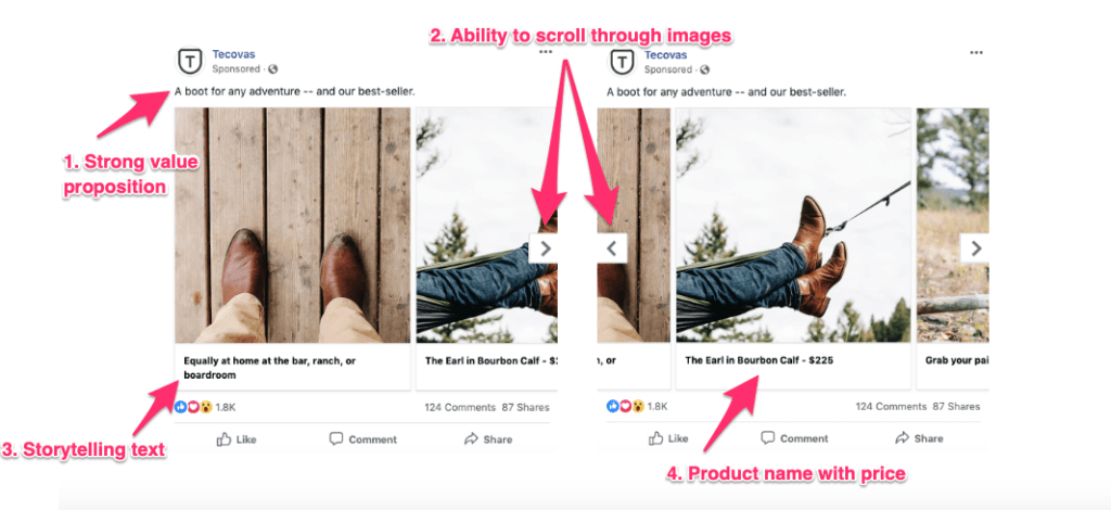 Collection Facebook Ad Template