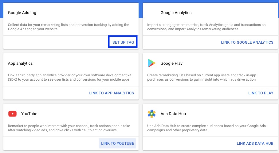 What is Not A Benefit of Google Analytics Remarketing