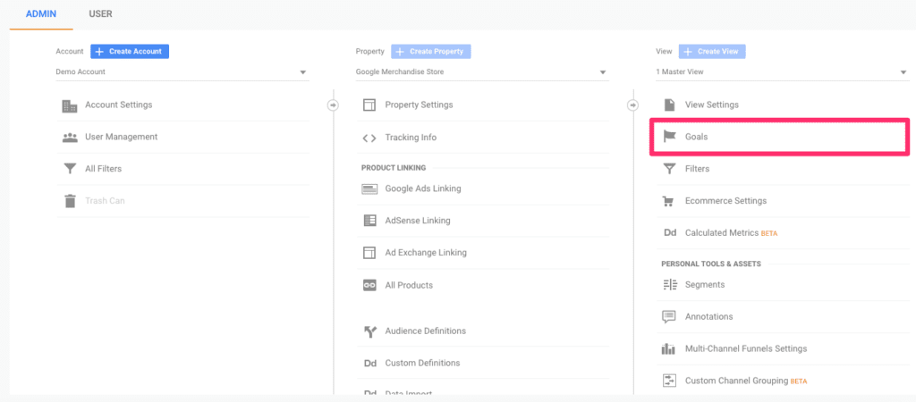 Google Analytics goals view