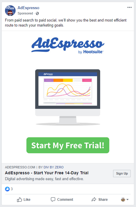 AdEspresso Free Trial Ad