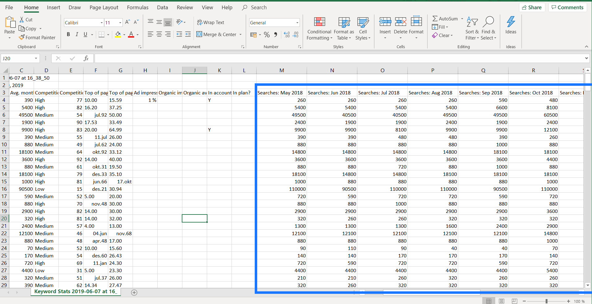 Keywords planner google discount adwords