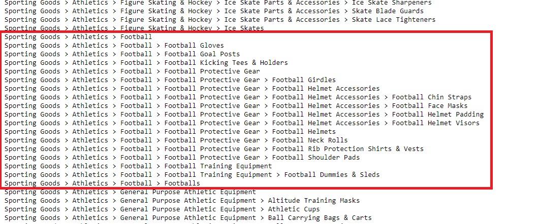 categories related to football 