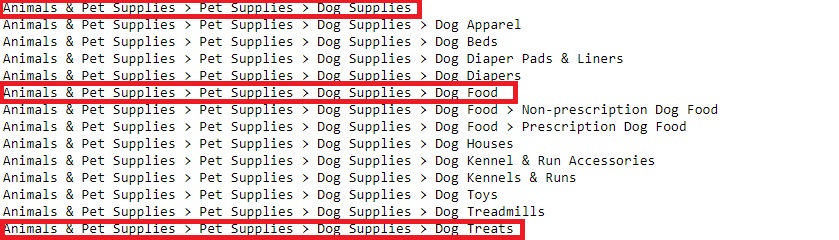 categories for animals and pet supplies