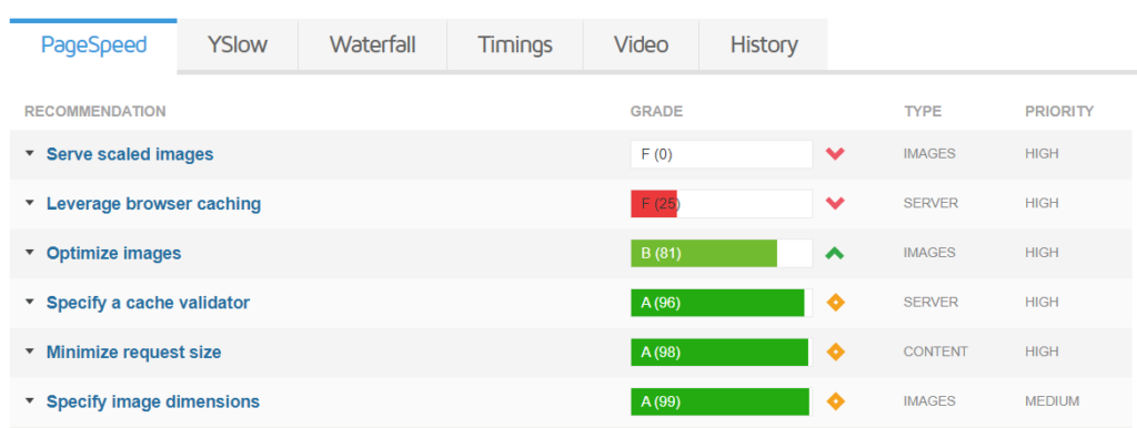 page speed test