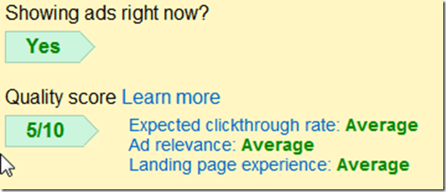 Google ads quality score example