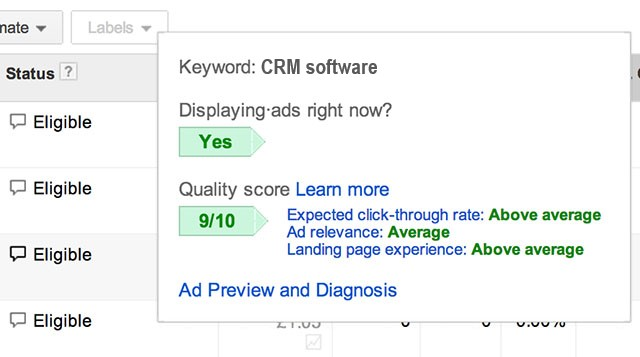 Google ads quality score breakdown