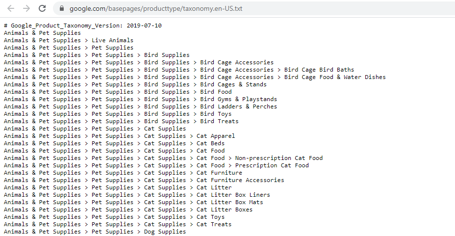 Google product taxonomy list