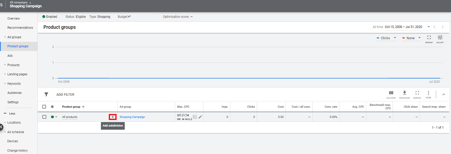  Google Shopping ads campaign add subdivision