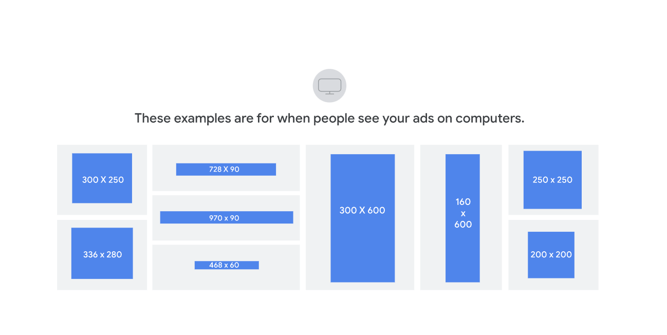 Popular Google Ad sizes