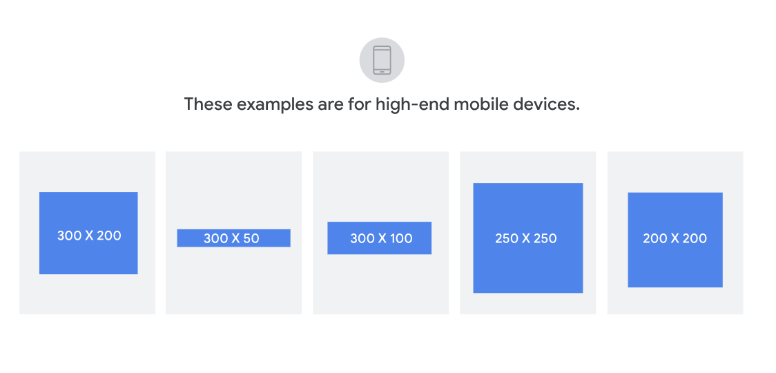 Example Google ad sizes for high-end mobile devices