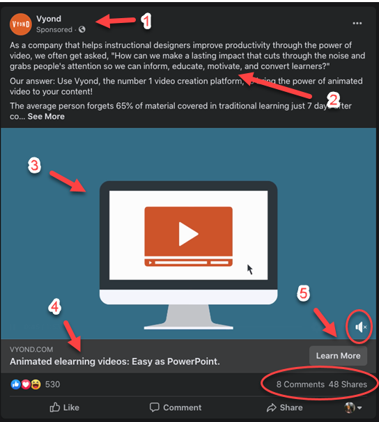 Screenshot of a Facebook video ad from Vyond with each part of the ad called out with arrows.