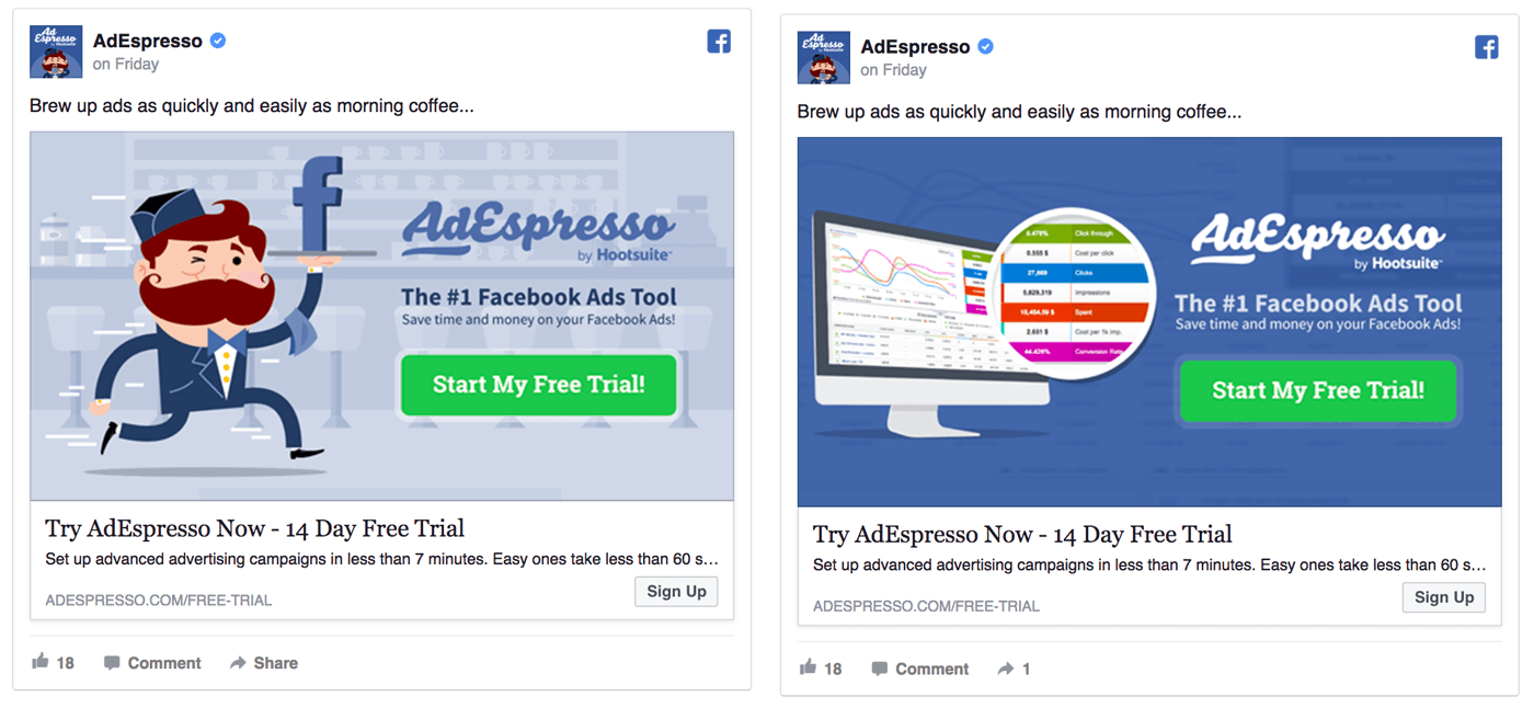 What is a Facebook Feature? (+Free Trial)