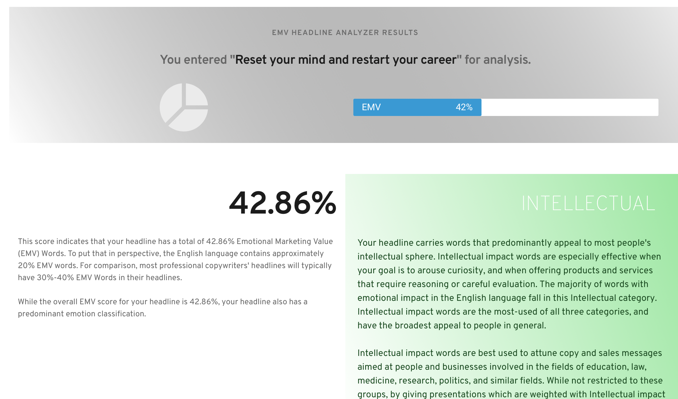 EMV headline analyzer 