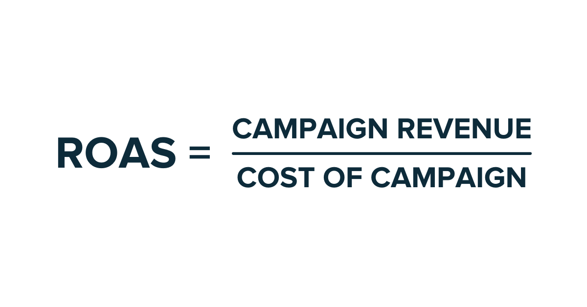 What is ROAS? How to Maximize your Return on Ad Spend