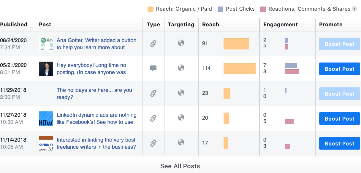 Facebook engagement on posts in Insights 