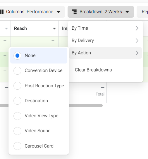 Facebook Ads Reporting: How to Track Performance