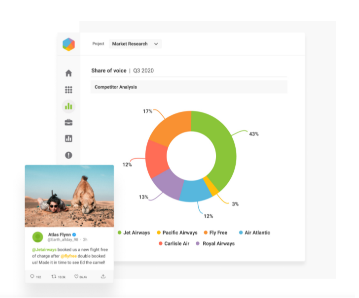 Social Media Competitive Analysis Playbook