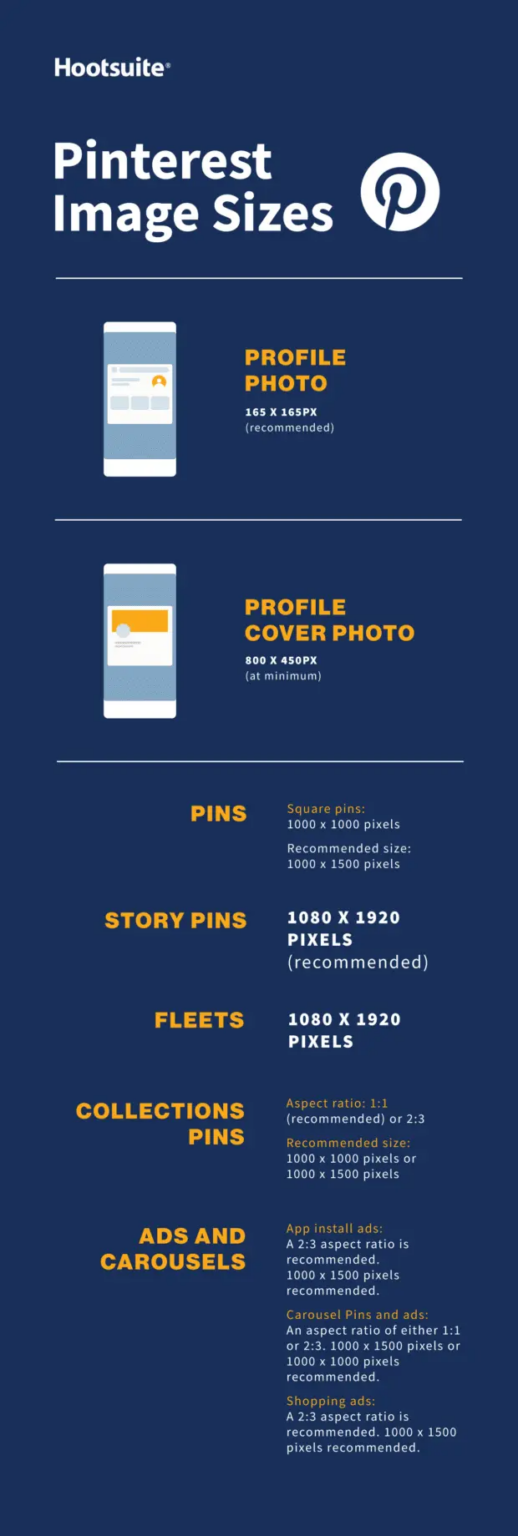 Cheat Sheet: Social Media Image Sizes (2022 Specs for Every Network)