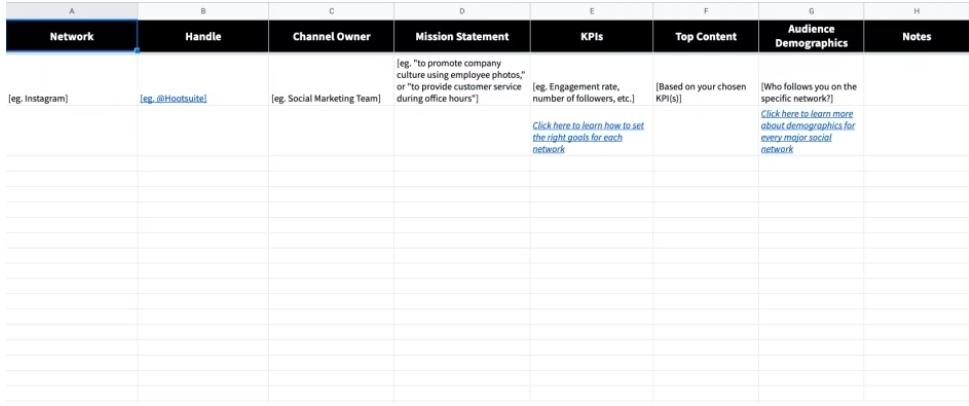 How to Create a Social Media Marketing Strategy [Template]