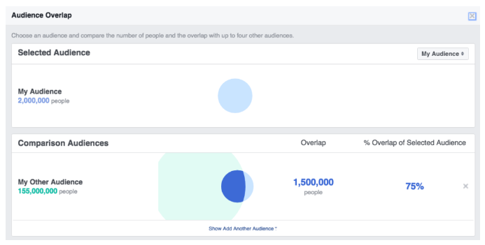 How to Verify Facebook Business Manager for more ad accounts, less ad  account shut downs and more 